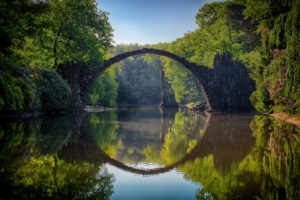 Pont miroir